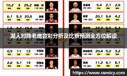 湖人对阵老鹰竞彩分析及比赛预测全方位解读