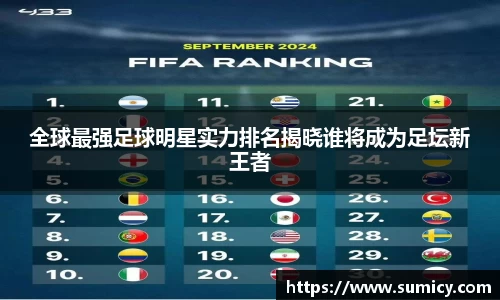 全球最强足球明星实力排名揭晓谁将成为足坛新王者