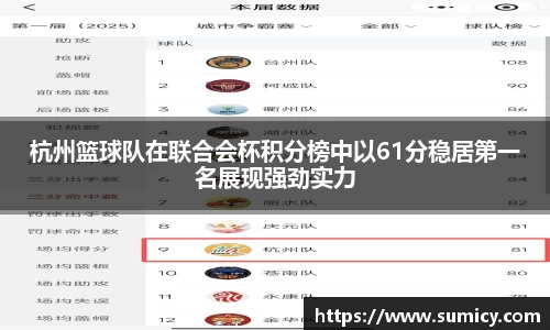 杭州篮球队在联合会杯积分榜中以61分稳居第一名展现强劲实力