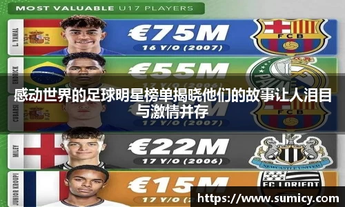 感动世界的足球明星榜单揭晓他们的故事让人泪目与激情并存